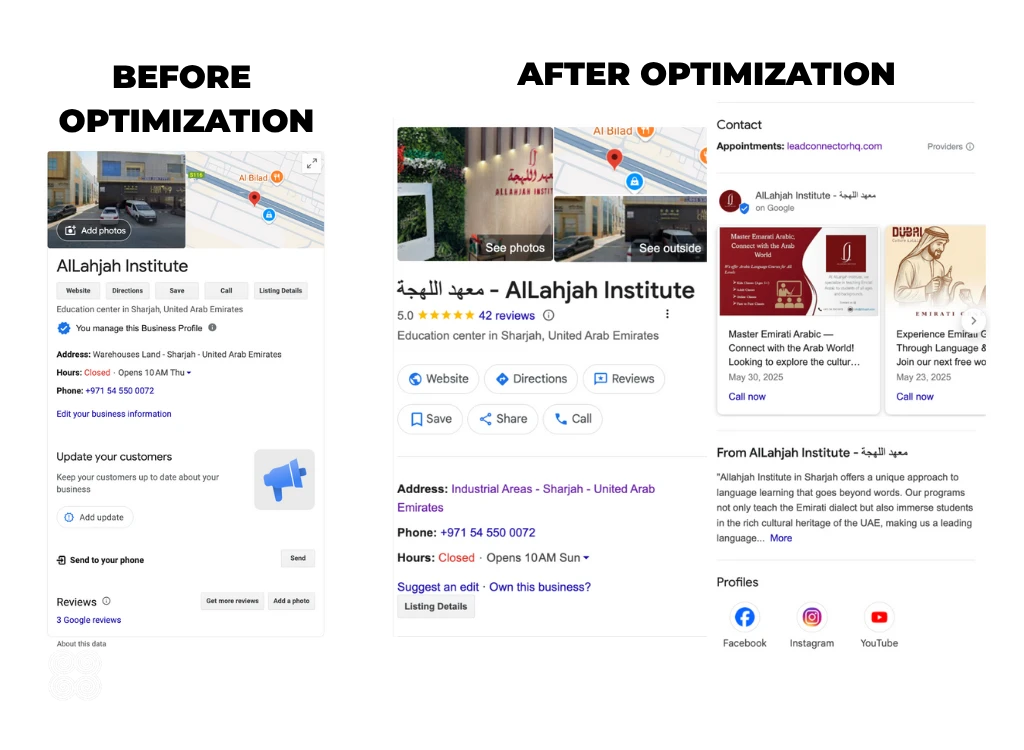 Before and After Optimization on Google - Local SEO.webp